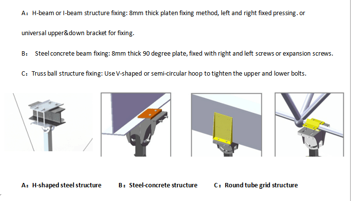 industrial fan for warehouses