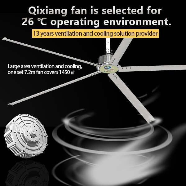  HVLS ceiling fan