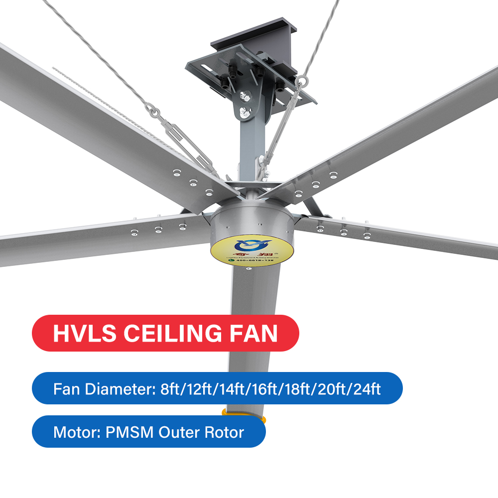 Big Ceiling Fans For Warehouse