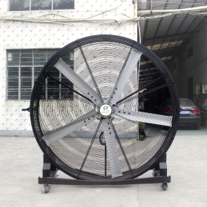 Industrial Mobile Fans